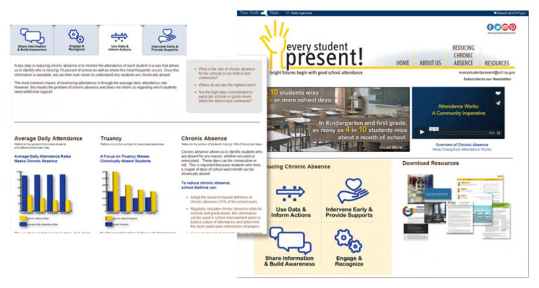 Every Student Present Website and Charts